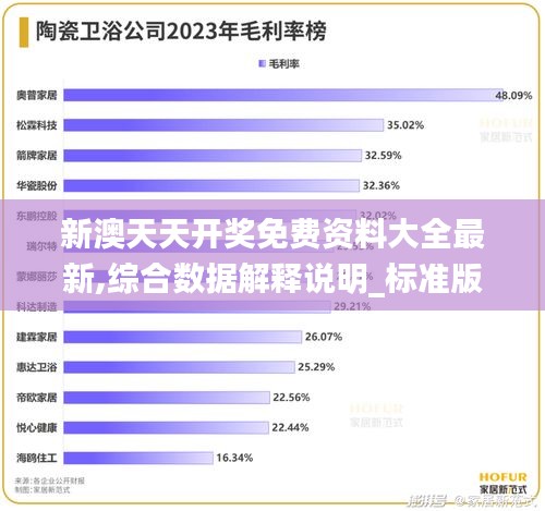 新澳天天开奖免费资料大全最新,综合数据解释说明_标准版UOT607.78