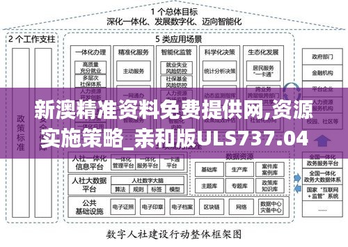 新澳精准资料免费提供网,资源实施策略_亲和版ULS737.04