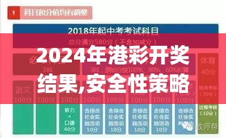 2024年港彩开奖结果,安全性策略解析_探险版86.95