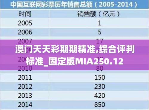 澳门天天彩期期精准,综合评判标准_固定版MIA250.12