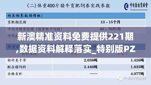 新澳精准资料免费提供221期,数据资料解释落实_特别版PZV820.15