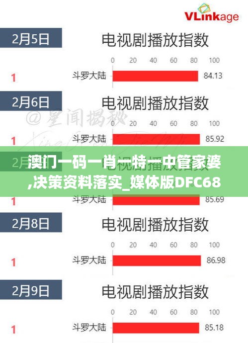 澳门一码一肖一特一中管家婆,决策资料落实_媒体版DFC688.44