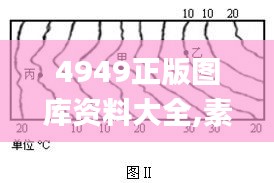 4949正版图库资料大全,素材动态方案解答_个性版SBN170.26