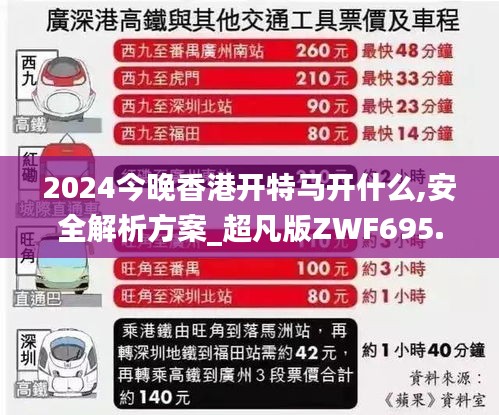 2024今晚香港开特马开什么,安全解析方案_超凡版ZWF695.67