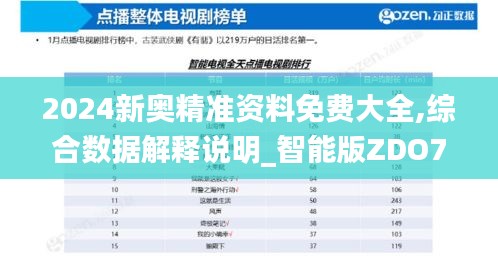 2024新奥精准资料免费大全,综合数据解释说明_智能版ZDO727.08