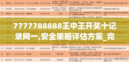 7777788888王中王开奖十记录网一,安全策略评估方案_完整版FUL615.38