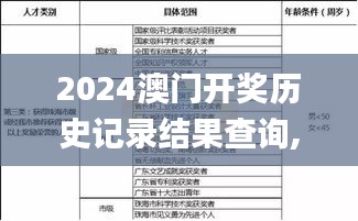 2024澳门开奖历史记录结果查询,最新正品解答定义_可靠版489.98