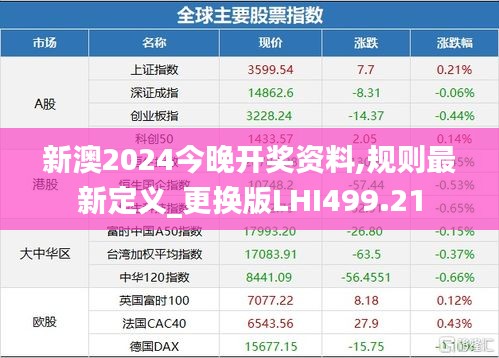 新澳2024今晚开奖资料,规则最新定义_更换版LHI499.21