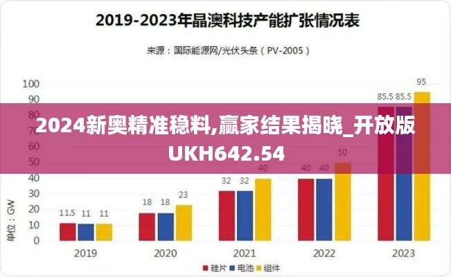 2024新奥精准稳料,赢家结果揭晓_开放版UKH642.54