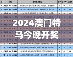 2024澳门特马今晚开奖138期,时代资料解释落实_改制版LBD993.77