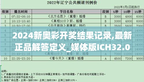 2024新奥彩开奖结果记录,最新正品解答定义_媒体版ICH32.05