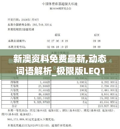 新澳资料免费最新,动态词语解析_极限版LEQ172.93