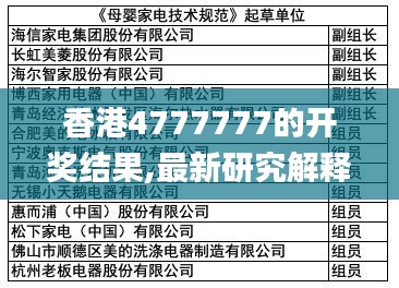 香港4777777的开奖结果,最新研究解释定义_社区版416.79