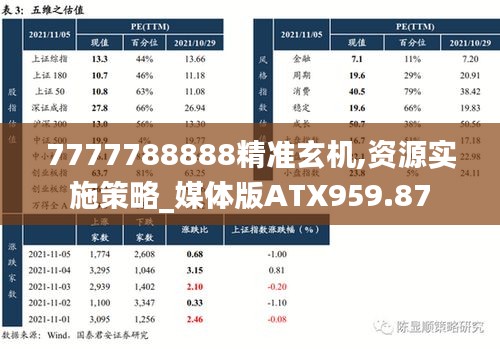 7777788888精准玄机,资源实施策略_媒体版ATX959.87