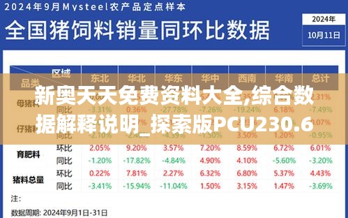 新奥天天免费资料大全,综合数据解释说明_探索版PCU230.66