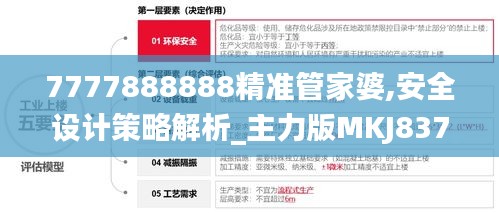 7777888888精准管家婆,安全设计策略解析_主力版MKJ837.56