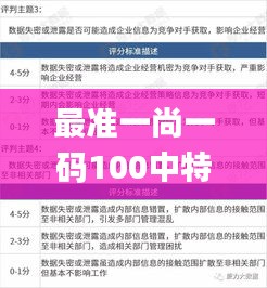 最准一尚一码100中特,数据资料解释落实_速成版SVY658.88