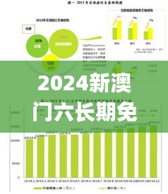 2024新澳门六长期免费公开,综合判断解析解答_便携版JFB781.65