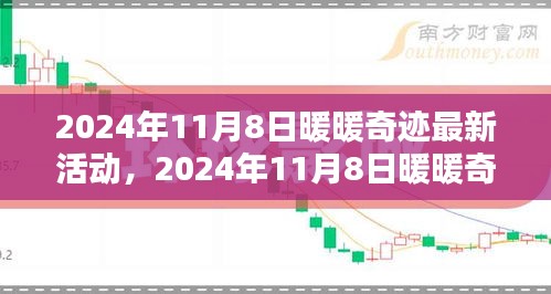 2024年11月8日暖暖奇迹活动狂欢盛宴，精彩瞬间，错过可惜！