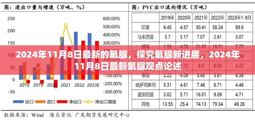 初告白 第30页