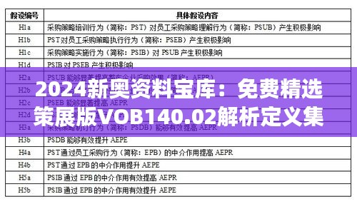 2024新奥资料宝库：免费精选策展版VOB140.02解析定义集