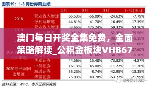 澳门每日开奖全集免费，全面策略解读_公积金板块VHB67.08