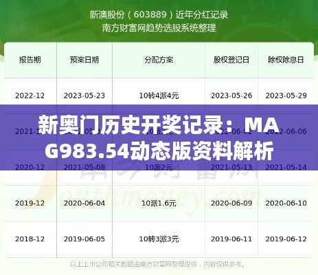 新奥门历史开奖记录：MAG983.54动态版资料解析