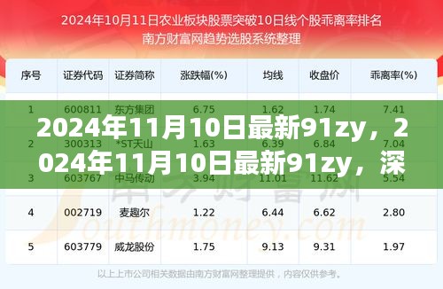 最新解析，揭秘‘2024年最新91zy事件’，深度探讨其影响与个人观点