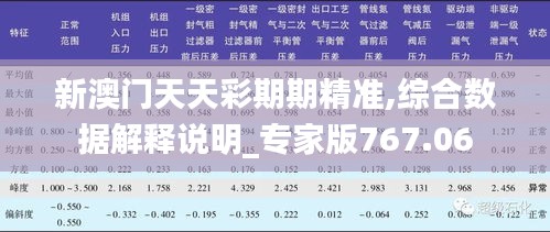 新澳门天天彩期期精准,综合数据解释说明_专家版767.06