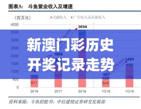 新澳门彩历史开奖记录走势图香港,安全策略评估_移动版RJN898.77