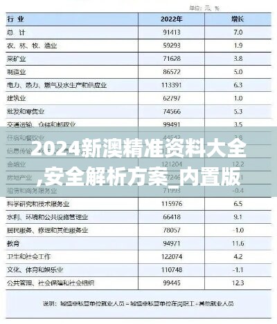 2024新澳精准资料大全,安全解析方案_内置版787.73