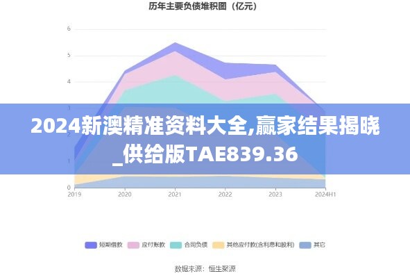 2024新澳精准资料大全,赢家结果揭晓_供给版TAE839.36