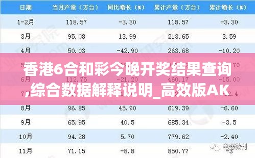 香港6合和彩今晚开奖结果查询,综合数据解释说明_高效版AKC520.55