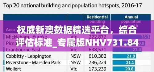 权威新澳数据精选平台，综合评估标准_专属版NHV731.84