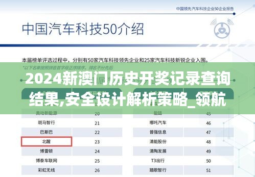 2024新澳门历史开奖记录查询结果,安全设计解析策略_领航版UBX202.73