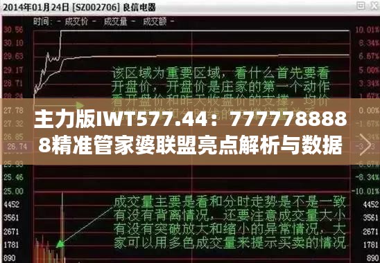 主力版IWT577.44：7777788888精准管家婆联盟亮点解析与数据资料应用