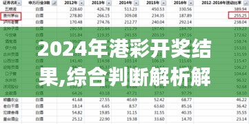 2024年港彩开奖结果,综合判断解析解答_专用版PDK270.79