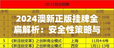 2024澳新正版挂牌全扁解析：安全性策略与工具版CBN322.43深度探讨