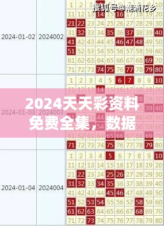 2024天天彩资料免费全集，数据分析详解版CRE526.2