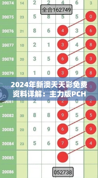 2024年新澳天天彩免费资料详解：主力版PCH968.7全面攻略