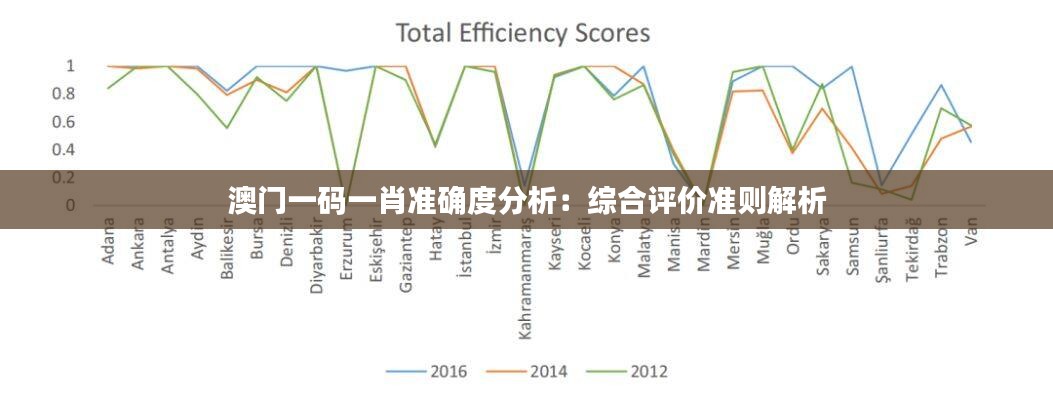 对答如流 第31页