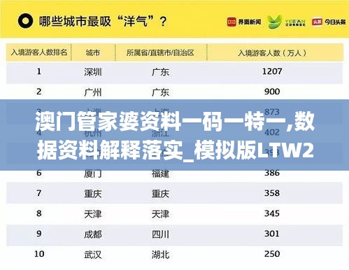 澳门管家婆资料一码一特一,数据资料解释落实_模拟版LTW25.94