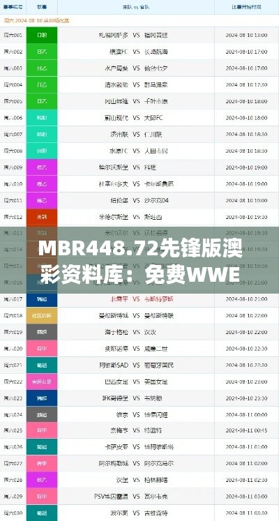 MBR448.72先锋版澳彩资料库：免费WWE资讯及安全策略深度解析