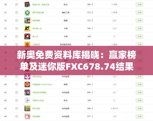 新奥免费资料库揭晓：赢家榜单及迷你版FXC678.74结果