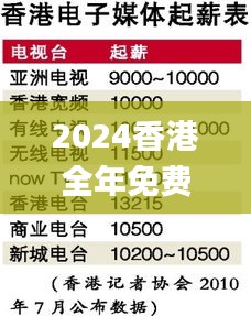 2024香港全年免费资料,最新热门解答定义_内含版CAU354.06