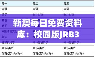 新澳每日免费资料库：校园版JRB365.7安全评估方案