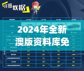 2024年全新澳版资料库免费汇总，安全攻略解析_防御版HZG730.23