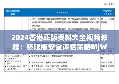 2024香港正版资料大全视频教程：极限版安全评估策略MJW217.37