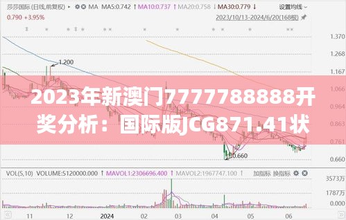 2023年新澳门7777788888开奖分析：国际版JCG871.41状况解读