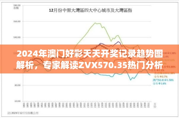 2024年澳门好彩天天开奖记录趋势图解析，专家解读ZVX570.35热门分析